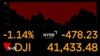 Thumbnail-TVPKG- US Economy (TV) 