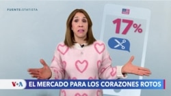 El mercado de las rupturas: Lanzan productos y servicios para curar corazones rotos